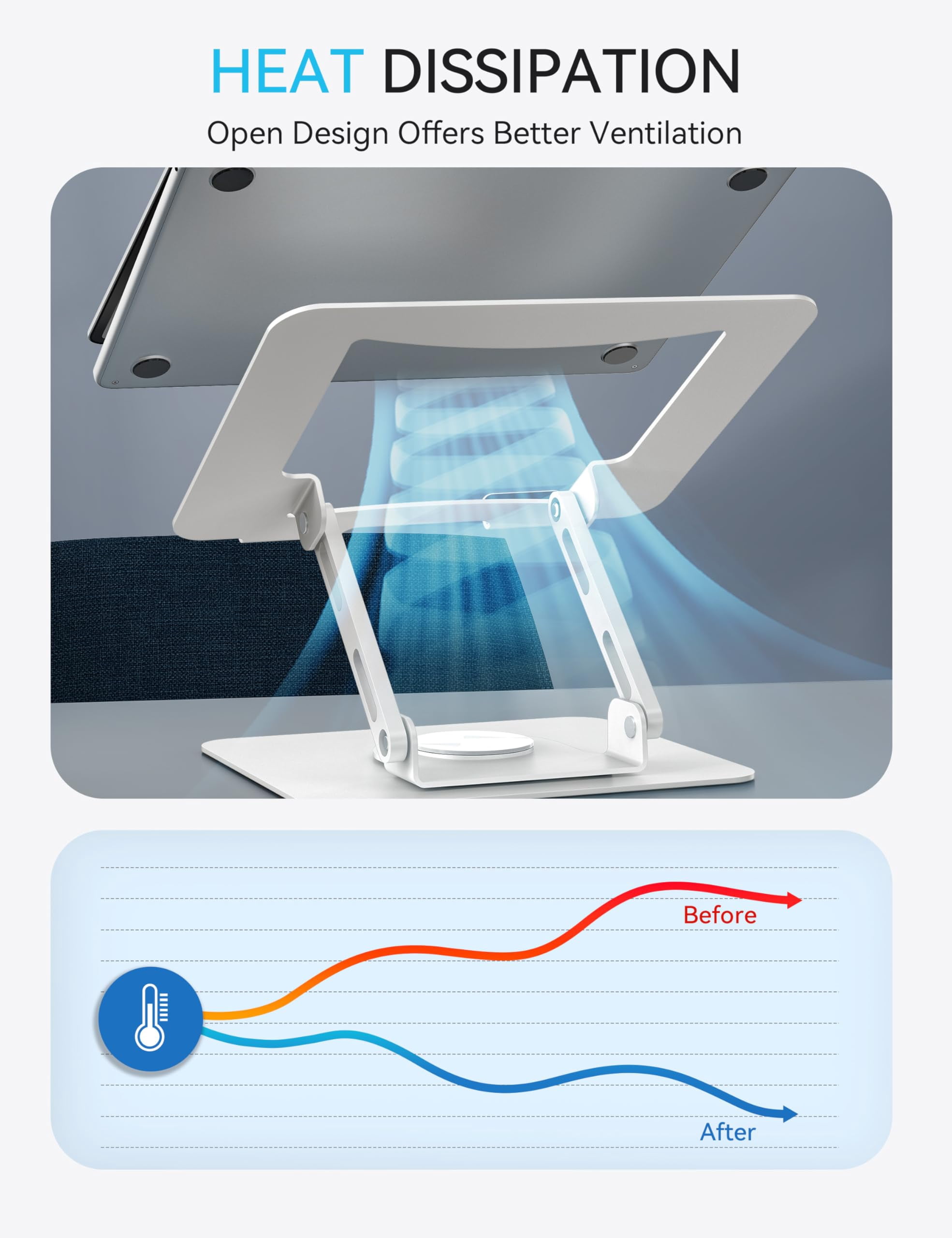 360 Rotating Laptop Stand  Computer Riser For Desk Adjustable Height Multi-angle Metal Holder Foldable Portable Notebook Elevating Base Office & Home White