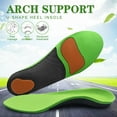 thumbnail image 4 of Orthotic Insoles Arch Support For Flat Feet Back Heel Pain Adult S5L5, 4 of 9