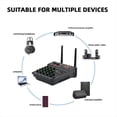 thumbnail image 5 of Consola Mezcladora de DJ de 4 Canales con Micrófono Dual Inalámbrico y Control de Audio Bidireccional Bluetooth para Escenarios de Karaoke en Casa., 5 of 5