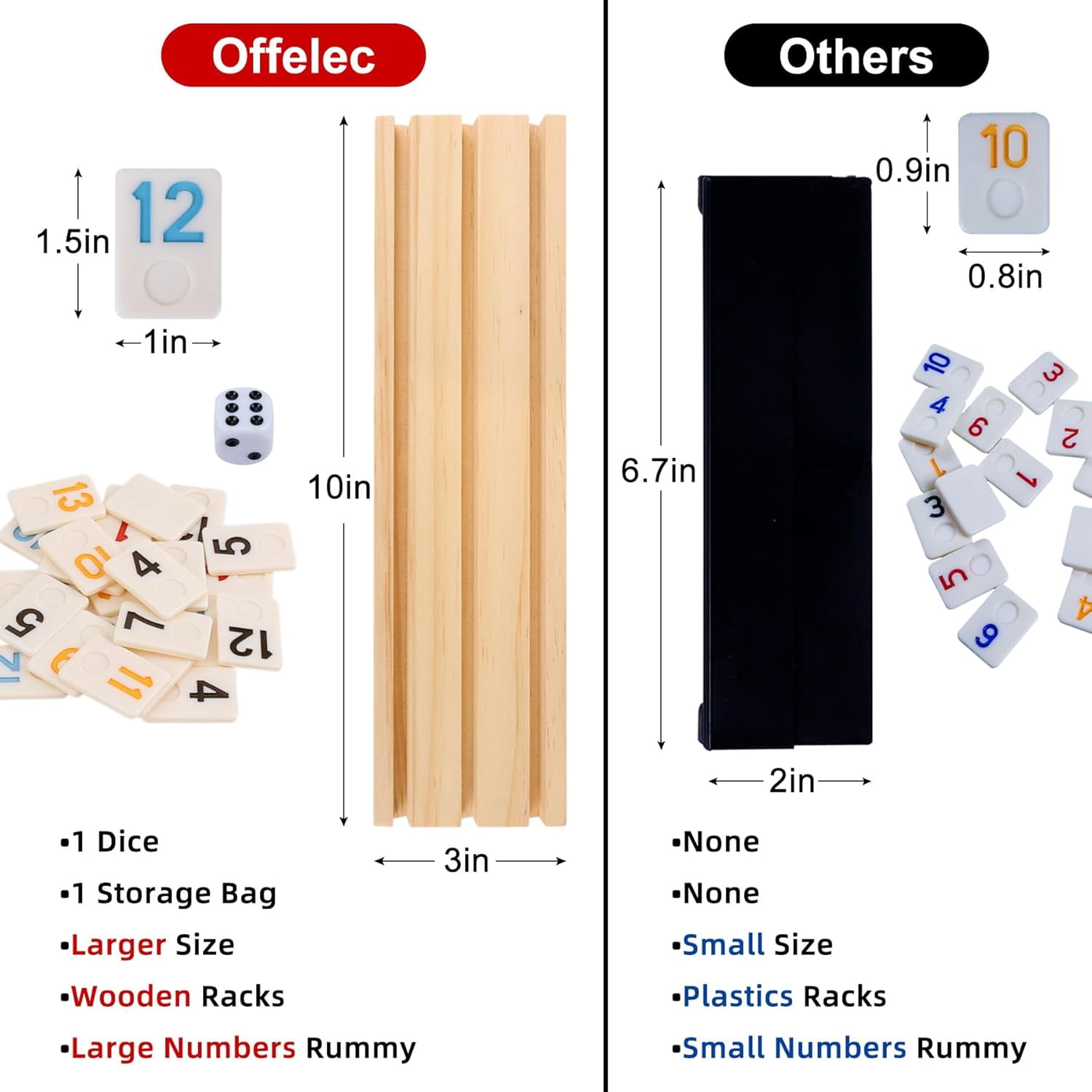 Rummy Cube Game Set with 106 Large Number Tiles, 4 Wooden Racks, for 2-4 Players