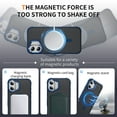 thumbnail image 5 of Magnetic for iPhone 16 Stand Case [Compatible with MagSafe] [Military Grade Drop Protection] [Lens Folded Bracket] Slim Grip Matte Shockproof with Anti-Fingerprint Phone Case,Blue, 5 of 8