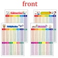 thumbnail image 2 of Addition and Subtraction Flash Cards Educational Math Poster Doubled Sided 11.23 X 8.28 Inch Multiplication and Division Flash Cards for Classroom, 2 of 8