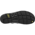 thumbnail image 6 of KEEN Men's Uneek Sandal, 6 of 10