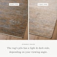 thumbnail image 5 of Jean Stoffer x Loloi Katherine Copper / Steel 7'-10" x 10' Area Rug, 5 of 12