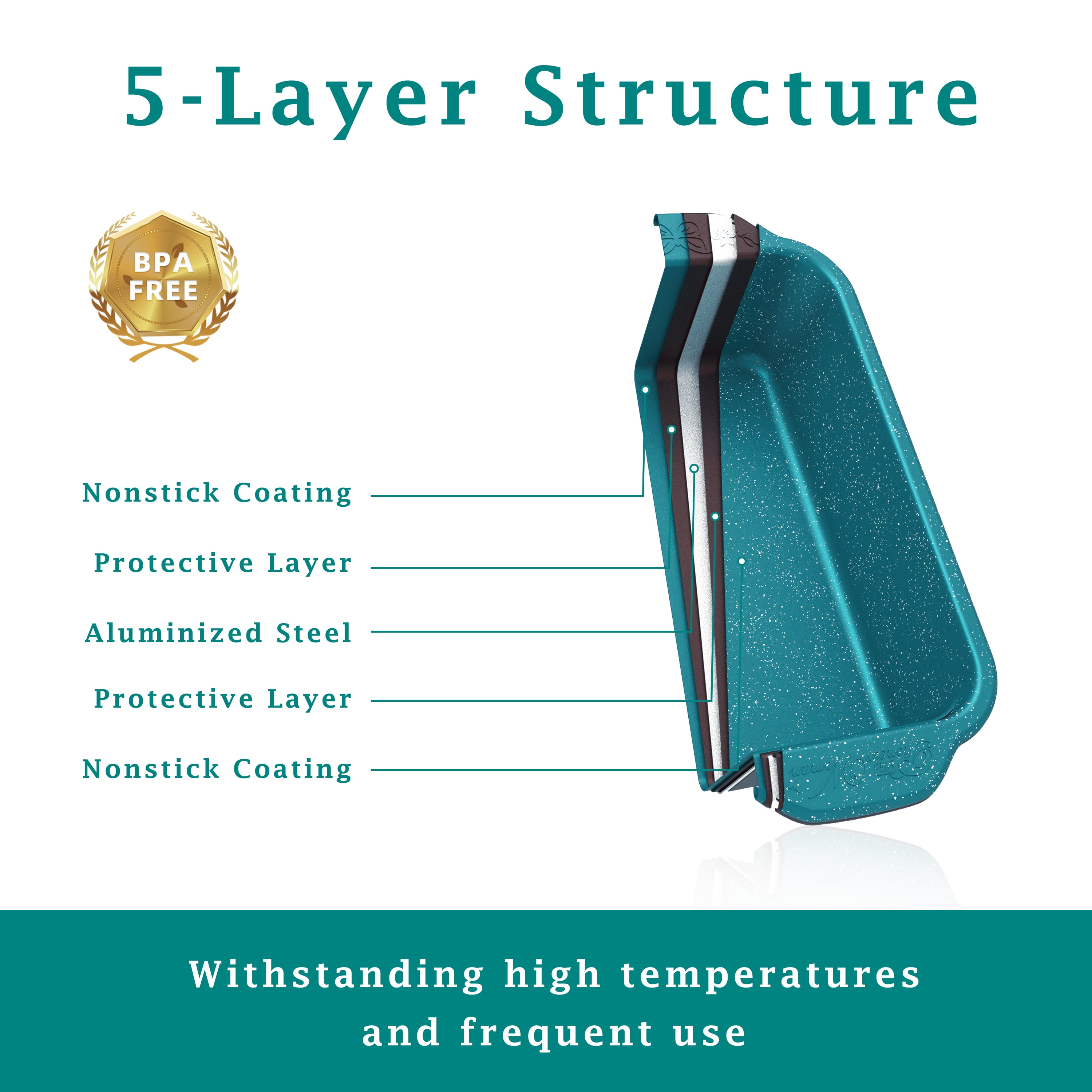 (3 pack) The Pioneer Woman Teal Speckle Timeless 9x5-inch Nonstick Aluminized Steel Loaf