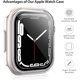 thumbnail image 4 of Paquete de 3 fundas rígidas para PC compatibles con Apple Watch Series 6 SE Series 5 Series 4 40 mm, funda protectora completa con protector de pantalla de vidrio templado para Apple Watch 40 mm,, 4 of 10