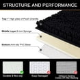thumbnail image 3 of Chenille Bathroom Rugs, Extra Soft and Absorbent Shaggy Bath Mat Rugs, Washable Non Slip Shower Mat Carpet for Bathroom Floor, Tub and Shower, 16"x24", Black, 3 of 9