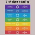 thumbnail image 5 of Chakra candles, tealight wellness candles, meditation candles, scented chakra set, yoga candles, chakra healing candles, 5 of 5