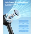 thumbnail image 5 of Handheld Fan, 3000mAh Rechargeable Personal Fan with LED Display, 5-Speed Turbo Wind, Portable Desk Fan with Base and Lanyard for Travel,Beach, Office, 5 of 8
