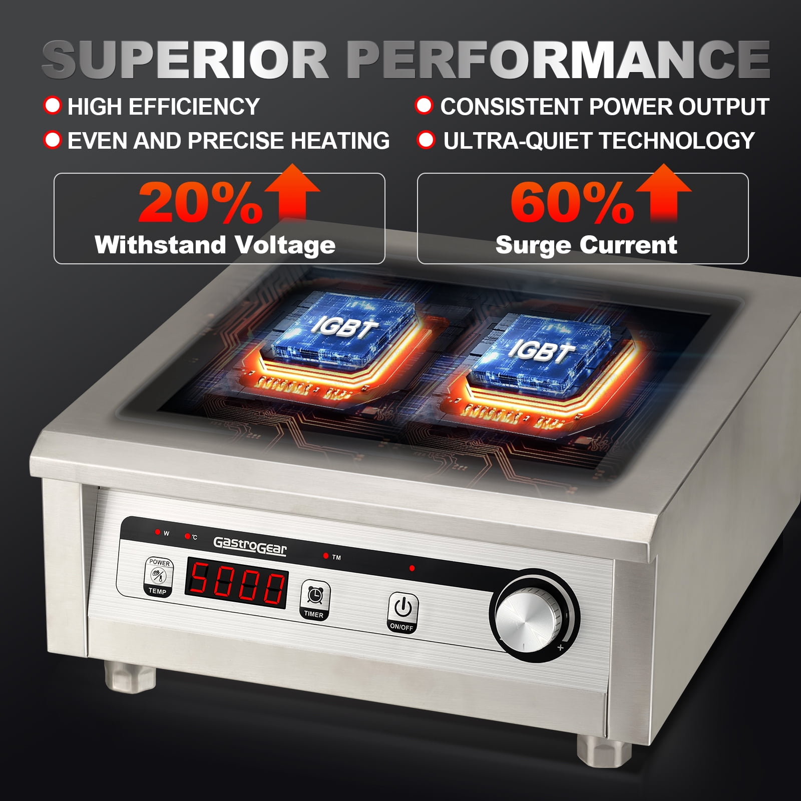 GastroGear 5000W/220V Commercial Induction Cooktop Professional Commercial Range Countertop Burners Hot Plate Electric Stove for Kitchen Restaurant Hotel School ETL-Certified