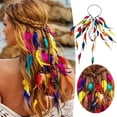 thumbnail image 3 of Feather Headband Head Dress With Feathers For Women And Girls - Accessory for Parties and Celebrations, 3 of 7