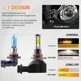 thumbnail image 4 of 2x 9006 Low Beam For Toyota Camry 2000-2006 LED Headlight Bulbs 6000K, 4 of 11