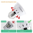 thumbnail image 4 of Lttoisl Indoor Plant Grow Light Bulb, E27 Base Red & Blue Spectrum LED Lamp for Seedlings, Succulents, Hydroponics, Energy-Efficient 220V Full Spectrum Light, 4 of 8