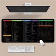 thumbnail image 2 of Yazoeia Cerany Propad Keyboard Shortcuts for Mac, Cerany Mouse Pad, Excel Mouse Pad Shortcuts Cheat Sheet Desk Pad Mat, Word/Excel Shortcuts Cheat Sheet Mouse Pad (#4, 400 * 900 * 2mm) CJC912-13510, 2 of 7