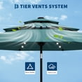 thumbnail image 3 of Garvee 10ft 3-Tier Solar Patio Umbrella with LED Lights, 8 Ribs, Push-Button Tilt, Crank Lift, Turquoise, 3 of 7