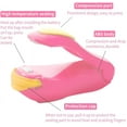 thumbnail image 3 of 3 Pcs Portable Mini Sealing Household Machine, Handheld Heat Bag Sealer, Mini Heat Bag Sealer Sealing Machine Hand Pressure Heat Sealing Machine for Airtight Food Storage Saver, 3 of 7