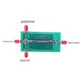 thumbnail image 4 of VSWR Bridge Engineering 0.1-3000MHz RF SWR Bridge Multi-Function Convenience VSWR Bridge Module, 4 of 5