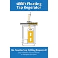 thumbnail image 3 of Summit Sbc58bliffltwada 24" Wide 5.8 Cu. Ft. Panel Ready Built-In Double Tap Kegerator -, 3 of 6