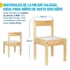 thumbnail image 5 of Sillas PARA Niños de Madera Shimy PARA Mesita Montessori 2 Piezas, 5 of 7