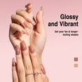 thumbnail image 6 of Candy Lover Jelly Gel Nail Polish Kit, 6 Colors Translucent Jelly Sheer Nudes Brown Grey Gel Polish, Soak Off UV LED Nail Polish, Nail Art Gift Set for Women, 6 of 8
