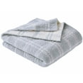 thumbnail image 4 of Better Homes & Gardens Jeté Tricot Confortable, 4 of 4