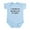 Sky Blue, variant on CafePress - Listen To Death Metal With Da Infant Bodysuit - Baby Light Bodysuit, Size Newborn - 24 Months