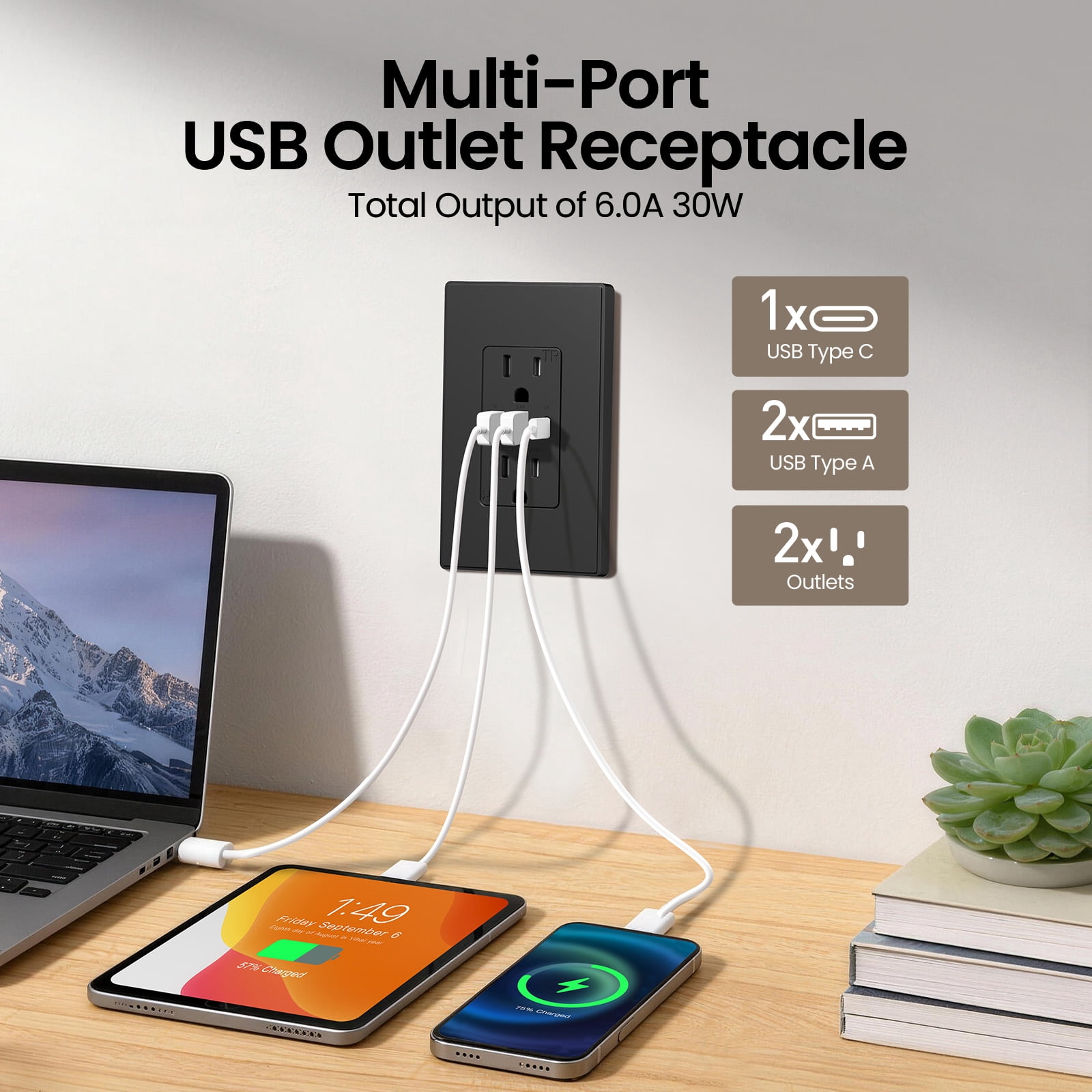 USB Outlets Receptacles, 3 Port USB C Wall Outlet, 30W 6.0A USB Electrical Outlet, 15 Amp Tamper Resistant Outlet with USB C Ports, UL Listed, Wall Plate Included