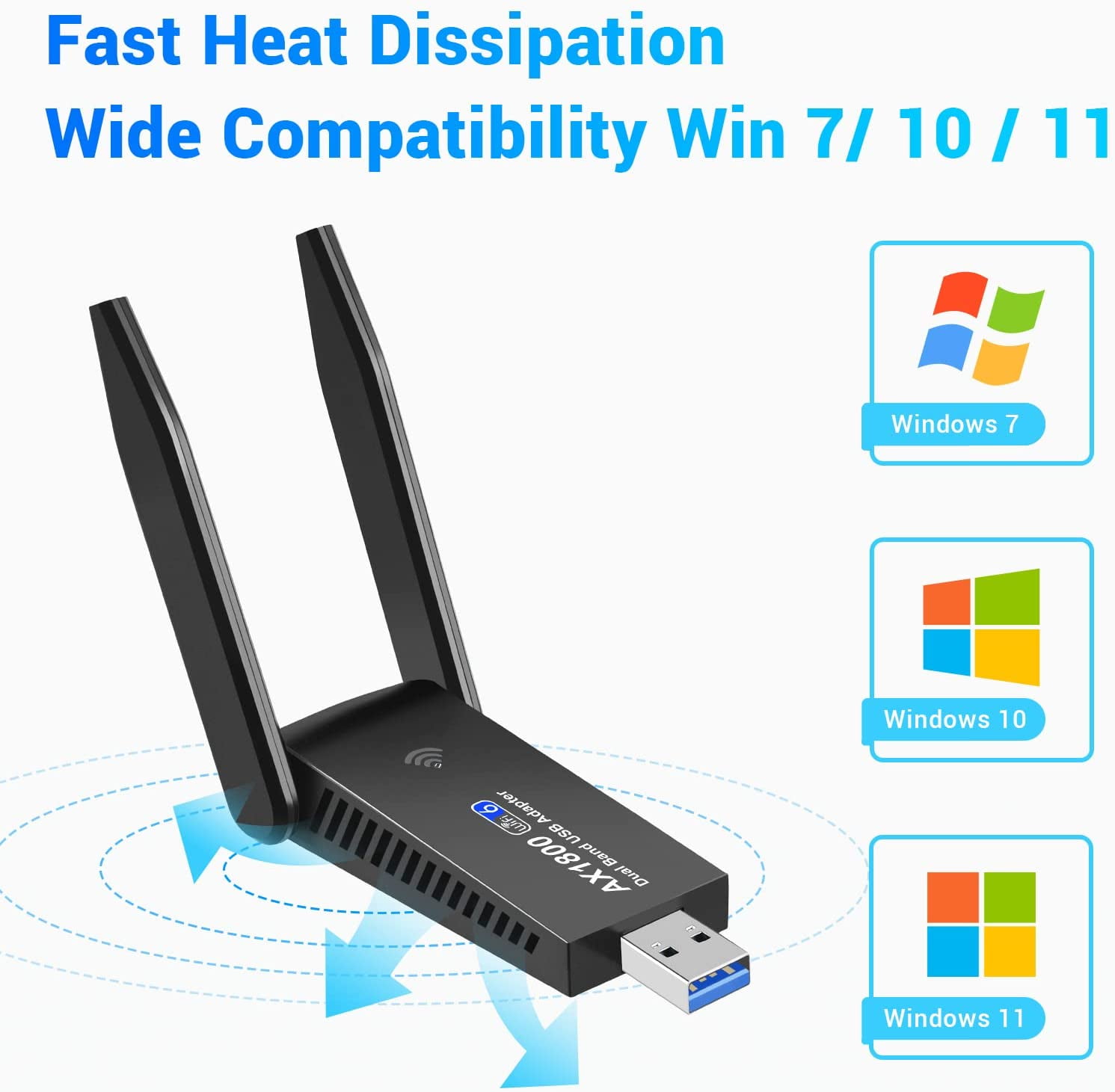 Wireless USB WiFi 6 for Desktop - Nineplus 802.11ax 1800Mbps WiFi Adapter for Desktop PC Laptop Windows7 10 11,5Ghz 2.4Ghz Wireless Network Adapter for PC WiFi USB Adapter for PC