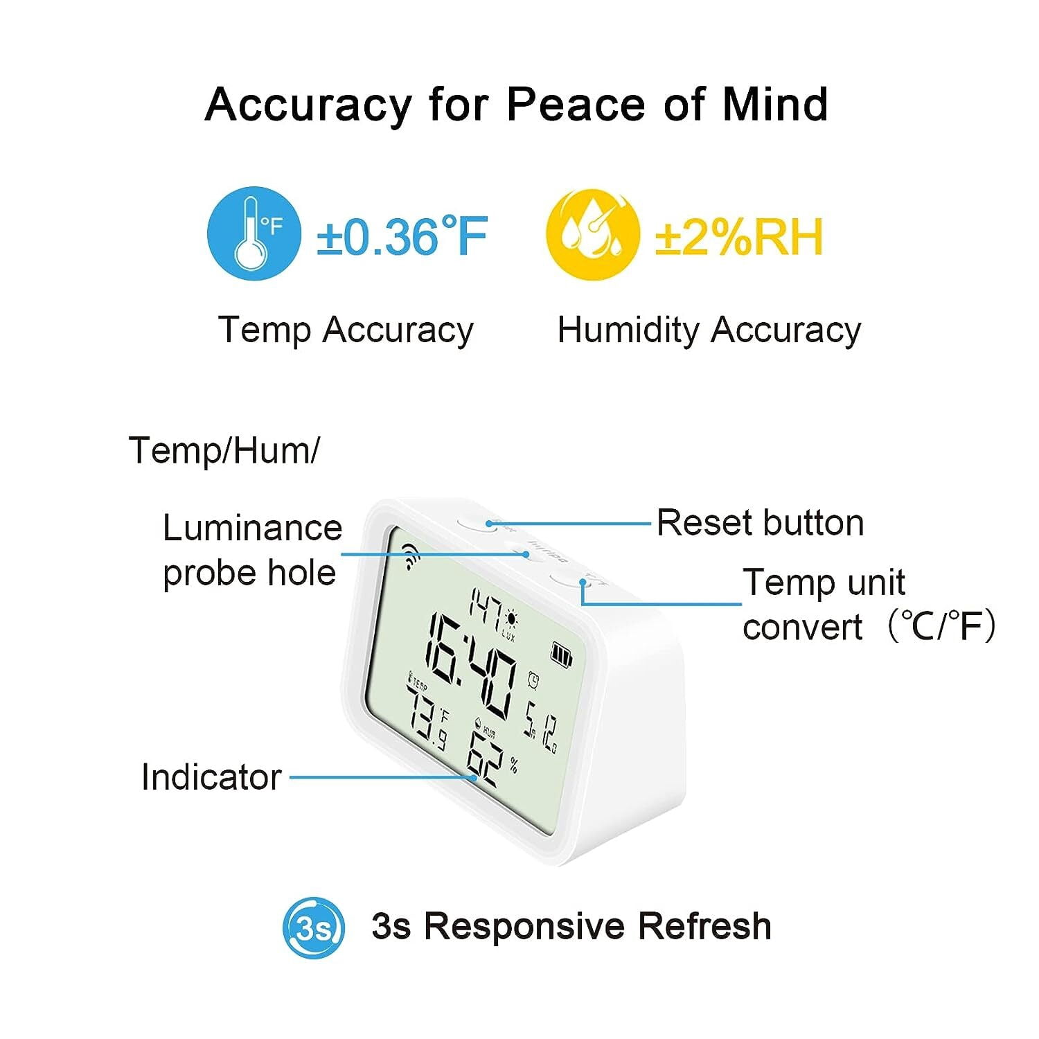 WiFi Thermometer Hygrometer Monitor, Indoor Temperature Humidity Sensor with Electronic Display, App Alert, Digital Remote Monitor