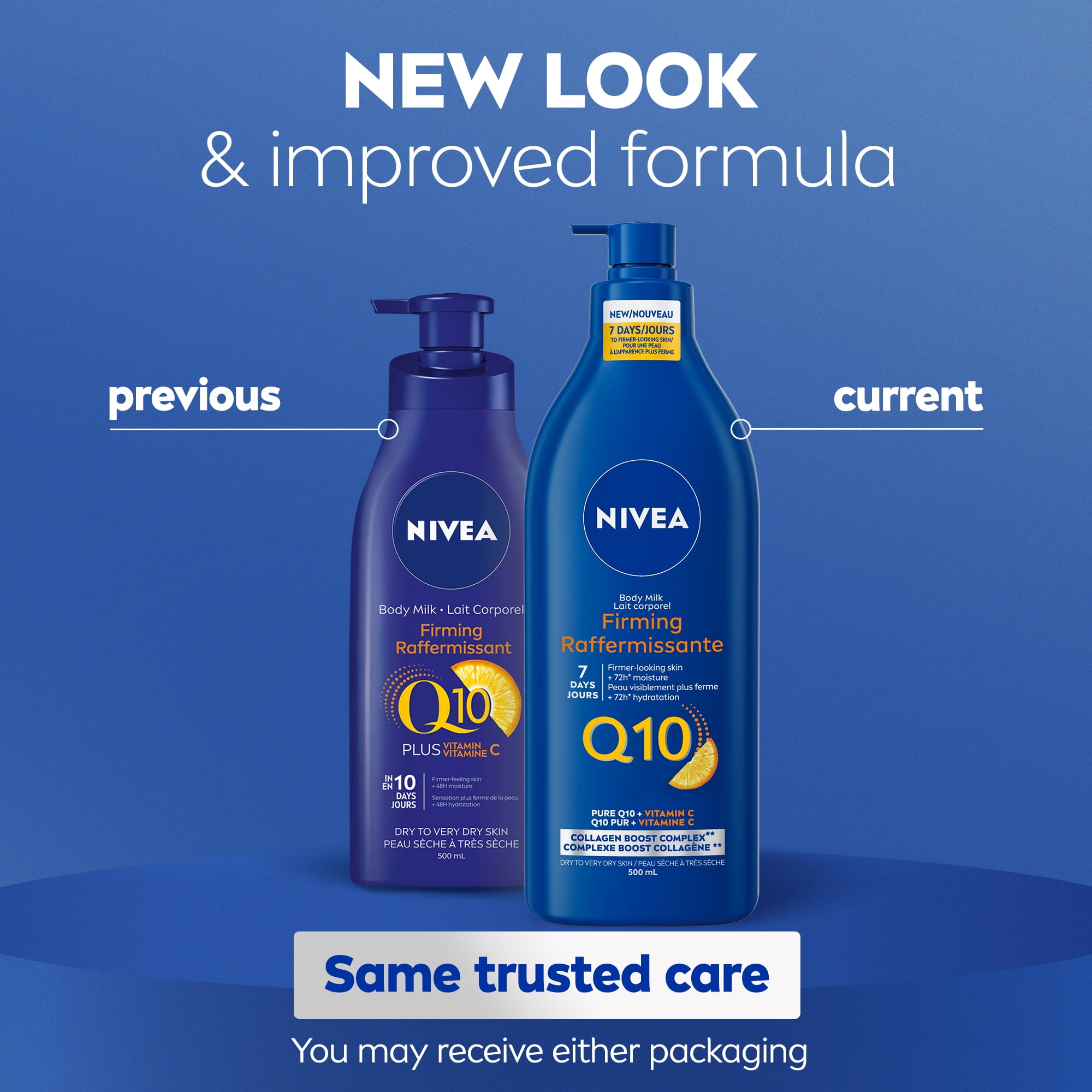 NIVEA Q10 Firming Body Lotion for Women, Body Milk with Q10 & Vitamin C, Dry Skin, 500 mL, Nivea Q10 Body Milk