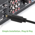 thumbnail image 4 of APPLAYERR 2M Optical Audio Cable Blue Core Fibre Low Signal Attenuation Plug Play Structure For Audio Receiver Preamp Processor Use, 4 of 7