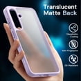 thumbnail image 5 of JETech 5 in 1 Matte Case for Samsung Galaxy S24 5G with 2-Pack Screen Protector and Camera Lens Protector, Translucent Back Protective Phone Cover, Tempered Glass Film (Lilac), 5 of 7