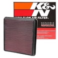 thumbnail image 3 of K & N Filters Air Filter 33-2387 FilterCharger; Washable; Red; Cotton Gauze; Panel, 3 of 3