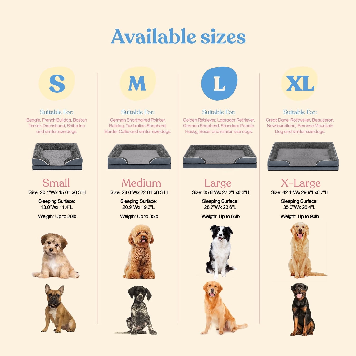 PayUSD Dog Bed for Large Medium Small Dogs Orthopedic Pet Dog Sofa Bed with Removable and Washable Cover S to XL