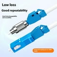 thumbnail image 3 of CIYISON Male to Female Fiber Optical Connector Adapter for Visual Fault Locator, 3 of 7