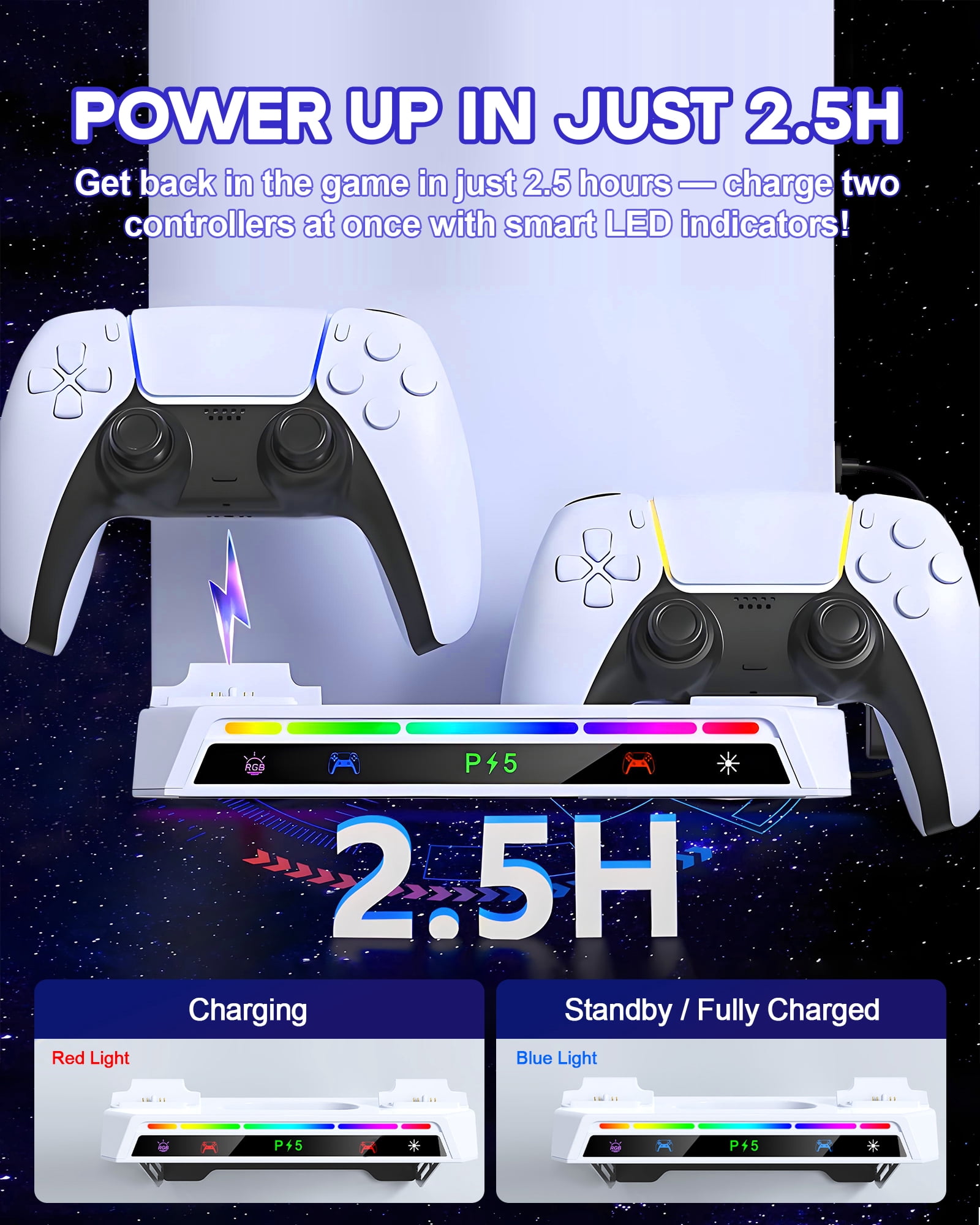 for PS5 Wall Mount Kit with 2-in-1 Charging Station, Floating Shelf Holder with Controller Fast Charger, 9 RGB Light Modes, for All PlayStation 5/Slim/Pro Disc & Digital Console