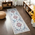 thumbnail image 4 of MeyJey 2'x6' Persian Vintage Runner Rug for Hallways, Non-Slip Machine Washable Area Rug Indoor Carpet Distressed Oriental Floor Rug for Bedroom/Dining/Living/Laundry Room, Blue/Beige/Red, 4 of 15