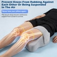 thumbnail image 5 of AMTPM Knee Pillow for Side Sleepers, Ergonomic Contoured Memory Foam Leg Pillow with Non-Slip Strap Design, Breathable Washable Cover for Pregnancy, 5 of 11