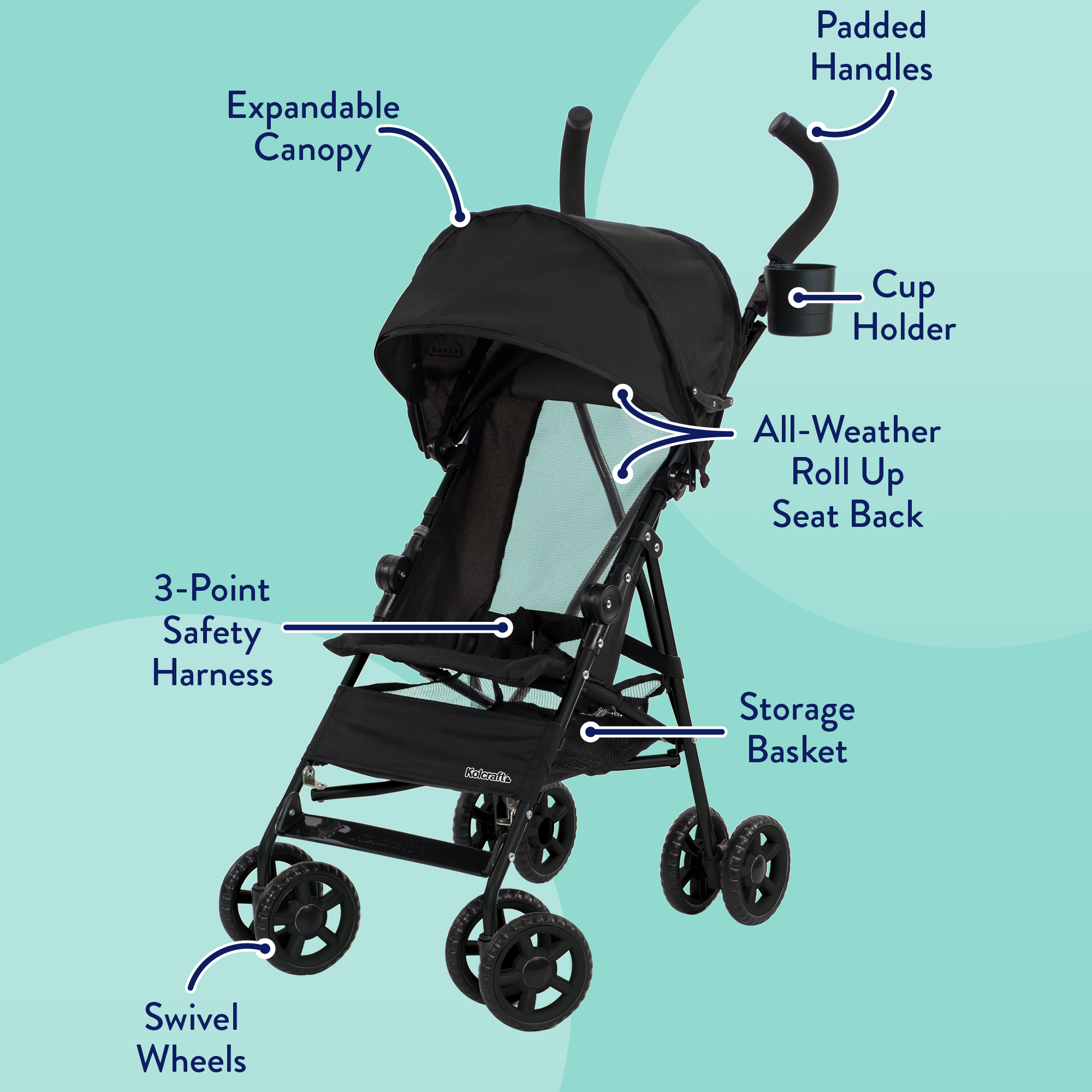 Kolcraft Cloud Umbrella Stroller, Lightweight, Black photo 4