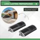 thumbnail image 5 of 2 Abridores de Puertas de Garaje de 868 MHz para Control Remoto HSE4-868-BS, HSE2-868-BS, HS5-868-BS y HS4-868-BS., 5 of 9