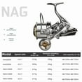 thumbnail image 3 of Stainless Steel Bearing Spinning Fishing Reel 8000 9000 10000 12000 14000 25KG Powerful Reel Saltwater Fresh Water Drag, 3 of 15