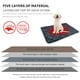thumbnail image 2 of Alfombrilla de cama con calefacción para gatos de invierno antideslizante resistente al desgaste para suministros para mascotas (gris L) Tmvgtek Para estrenar, 2 of 7