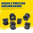 thumbnail image 4 of MOOG K201624 Stabilizer Bar Bushing Kit, 4 of 5