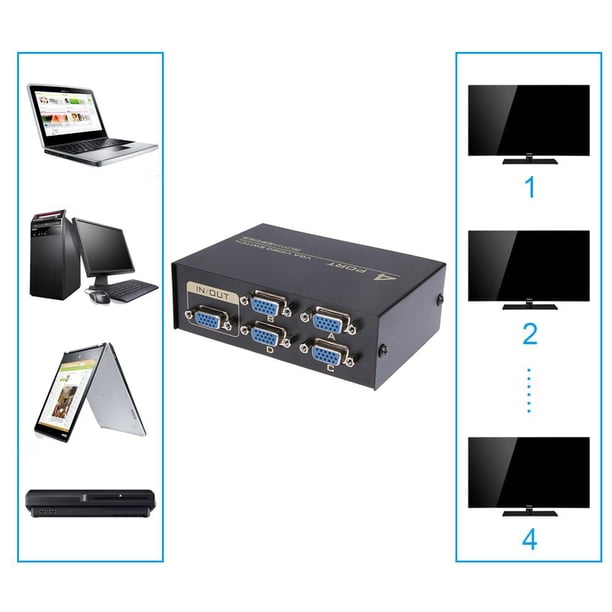 130MHz 1 a 4 Monitor Switch VGA Video Splitter Converter Adapter Box