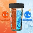 thumbnail image 5 of KLL Cute Animal Party Pattern Stainless Steel Vacuum Insulated Tumbler - Carry Insulated Coffee Mug - Reusable Insulated Cold Brew Iced Coffee Cup Thermos, 5 of 8