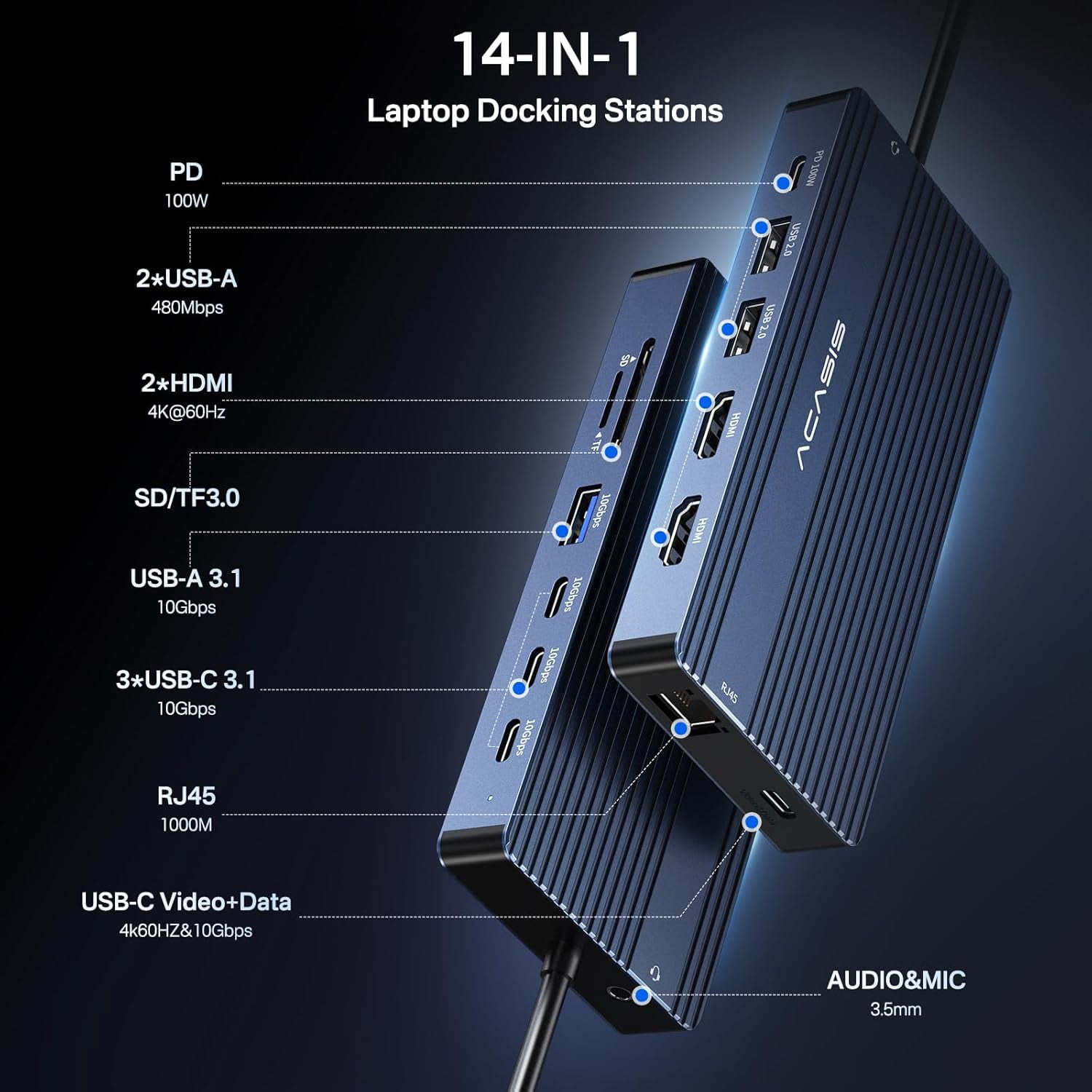 ACASIS USB C Hub Docking Station 4K Video Output USB C Splitter & 2*HDMI+4 * 10Gbps Data Transfer+Ethernet+SD/TF+Audio+PD100W Dual Monitor for Laptop