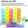thumbnail image 4 of Pastillero Semanal - Pastillero 7 Diarios - Pastillero 28 Mensuales - Pastillero Semanal Francés - Pastillero Semanal Mañana Mediodía Noche - Pastillero Semanal - Sin BPA, 4 of 6