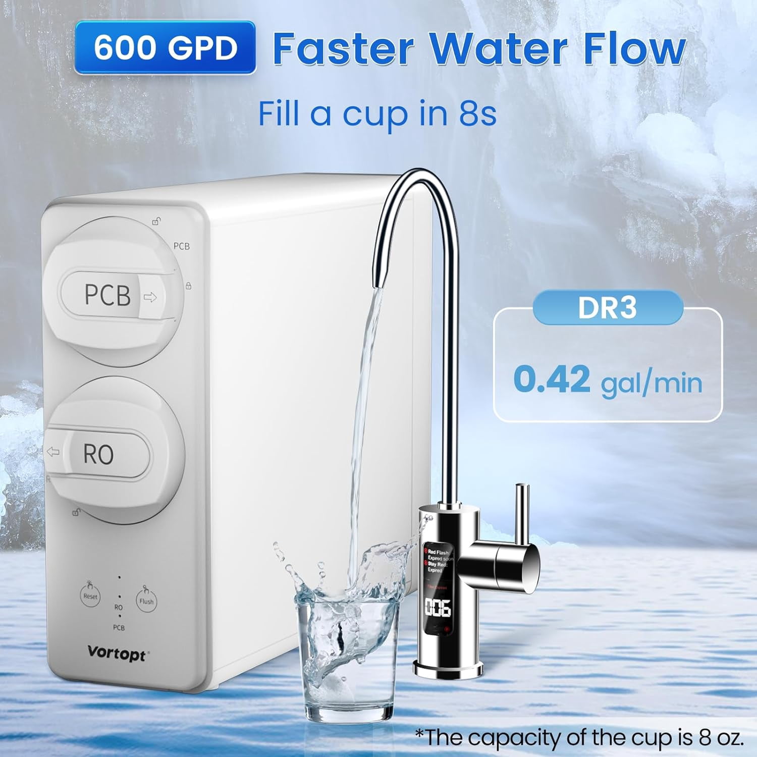 Vortopt DR3 Reverse Osmosis System, 600 GPD Tankless RO Under Sink Water Filter System with Smart Display Faucet, 3:1 Pure to Drain, Reduces TDS, High Flow, Easy Installation