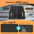 thumbnail image 6 of DKMOCO 23" Extra Wide Dual Side Heated Stadium Seats for Bleachers with Back Support, Folding Bleacher Seat with Storage Pockets for Outdoor Camping Games Sports,Black(No Battery), 6 of 9