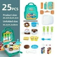 thumbnail image 1 of HLONK Pretend Play Toys Children Simulation Kitchen Maintenance Tools Multi-functional Intellectual Backpack Toy, 1 of 6